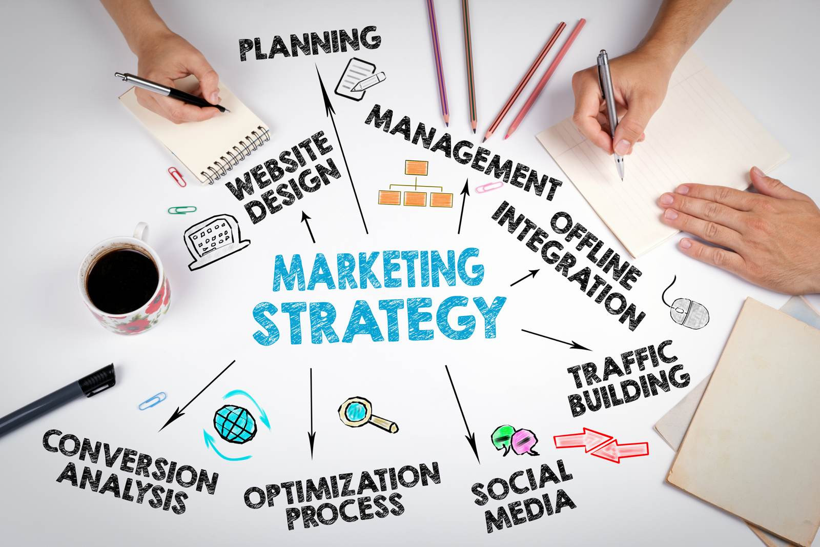 Digital Marketing Agency